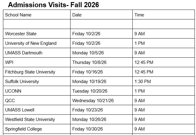 College Admissions Visits