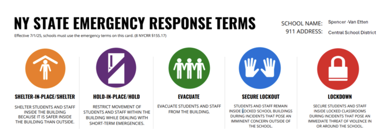 safety term graphic