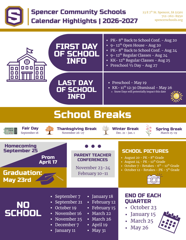 Copy of Spencer Community Schools calendar highlights for the 2026-27 school year. Text Reads: "First day of school info: PK-8th Back to School Conf. Aug 20, 9-12th Open House - Aug 20, PK-8th Back to School Conf. - Aug 24th, 9-12th Regular Classes - Aug 24, KK-12th Regular Classes - Aug 25, Preschool 1/2 Day - Aug 27." "Last Day of School Info: Preschool - May 19, KK-11th 12:30 Dismissal - May 26 *snow days will potentially impact this date." "School Breaks: Fair Day - September 18th, Thanksgiving Break - November 26-27, Winter Break Dec. 21-Jan 1, Spring Break March 15-19." "Homecoming - September 25, Prom - April 17, Graduation - May 23. Parent Teacher Conferences: November 23-24 and February 10-11." "School Pictures: August 20 - PK-8th Grade., August 24 - PK - 12th Grade, October 7 - Retakes 6th-12th Grade, October 12 - Retakes - PK -5th Grade." "No School: September 7, September 21, October 19, November 16, November 25, December 7, January 11, January 18, February 12, February 15, March 22, March 26, April 19, May 31" "End of Each Quarter: October 23, January 15, March 25, May 26"
