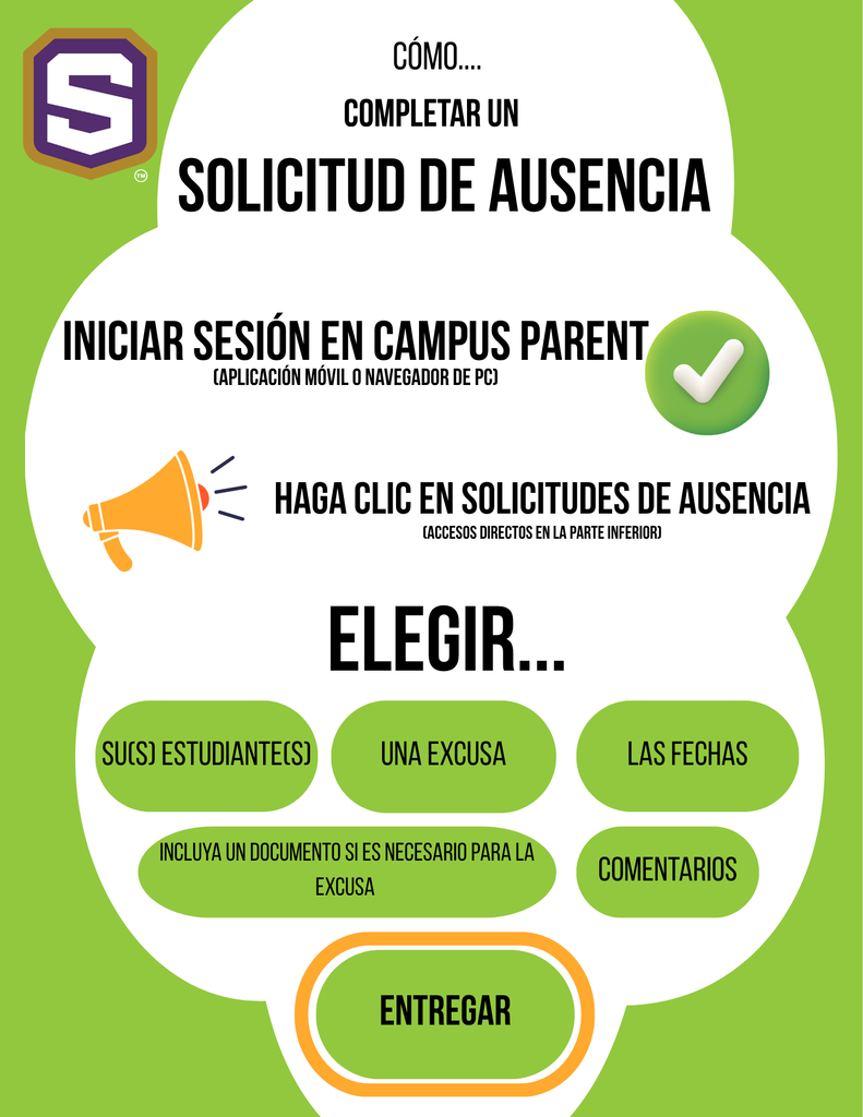 Graphic for requesting absences. Text reads: "How to complete an absence request. Log into campus parent (mobile app or PC browser), click on absence requests (shortcuts at the bottom), pick: submit."