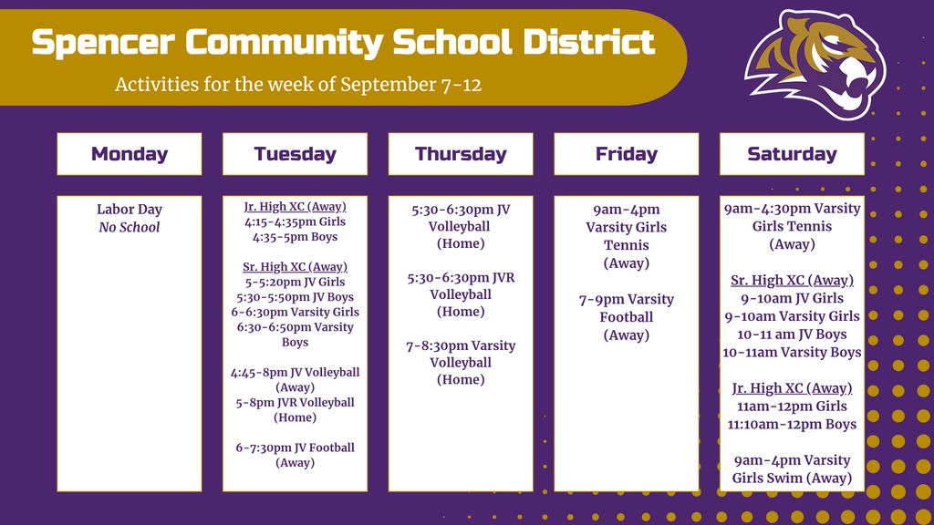 Graphic with Activity Calendar for September 7-12 with Spencer Tiger logo. Text reads: Monday- Labor Day, no school; Tuesday - Jr. High XC (Away) 4:15-4:35pm Girls, 4:35-5pm Boys; Sr. High XC (Away) 5-5:20pm JV Girls, 5:30-5:50pm JV Boys, 6-6:30pm Varsity Girls, 6:30-6:50pm Varsity Boys; JV Volleyball 4:45-8pm (Away), JVR Volleyball 5-8pm (Home), 6-7:30pm JV Football (Away); Thursday: 5:30-6:30pm JV Volleyball (Home), 5:30-6:30pm JVR Volleyball (Home), 7-8:30pm Varsity Volleyball (Home); Friday - 9am-4pm Varsity Girls Tennis (Away), 7-9pm Varsity Football (Away); Saturday - 9am-4:30pm Varsity Girls Tennis (Away), Sr High XC (Away) 9-10am JV Girls, 9-10am Varsity Girls, 10-11am JV Boys, 10-11am Varsity Boys, Jr. High XC (Away) 11am-12pm Girls, 11:10am-12pm Boys, 9am-4pm Varsity Girls Swim (Away).