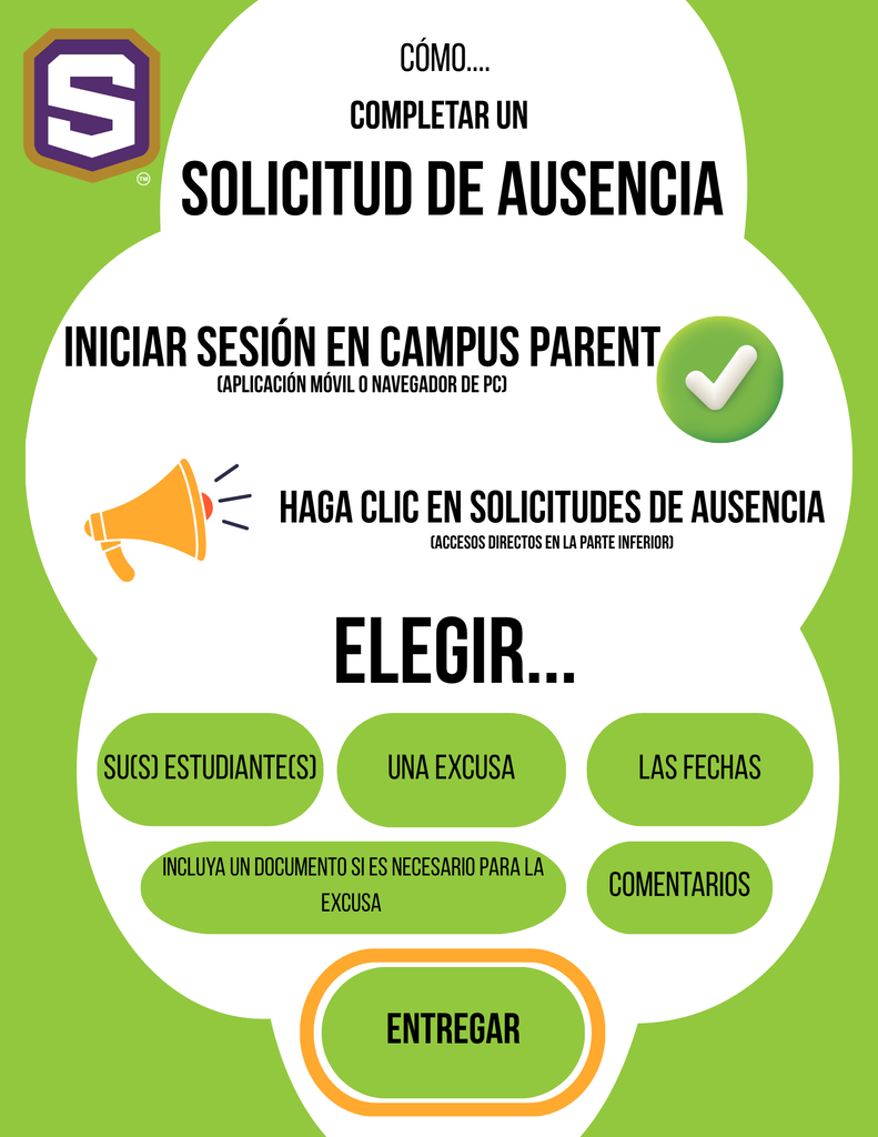 Graphic for requesting absences. Text reads: "How to complete an absence request. Log into campus parent (mobile app or PC browser), click on absence requests (shortcuts at the bottom), pick: submit."