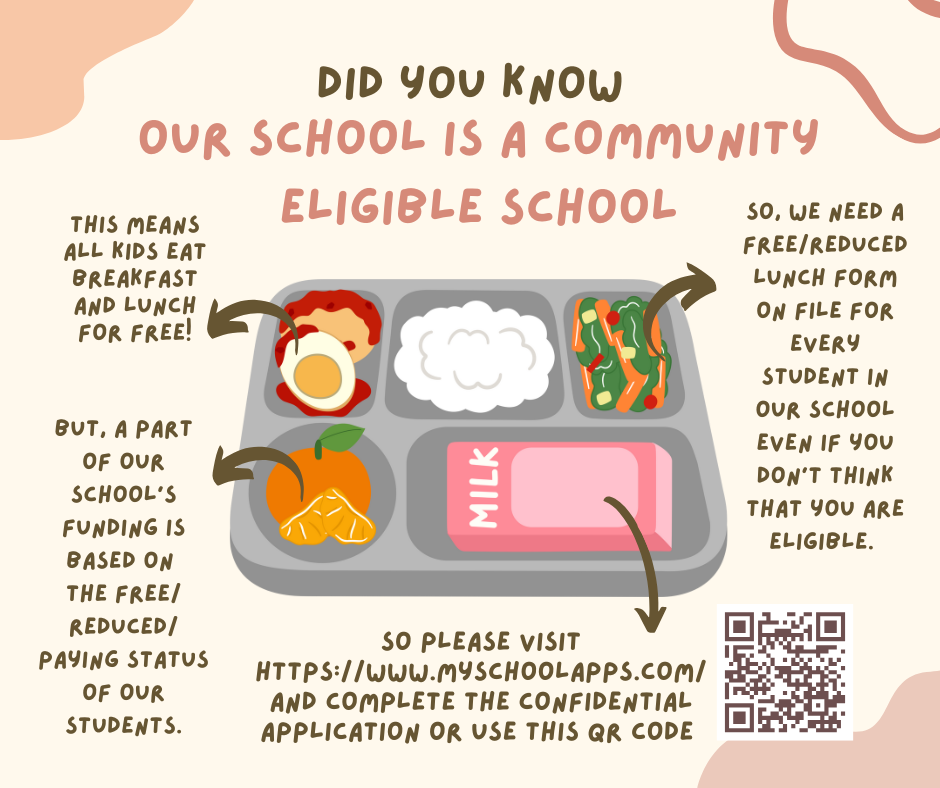 lunch tray with QR code