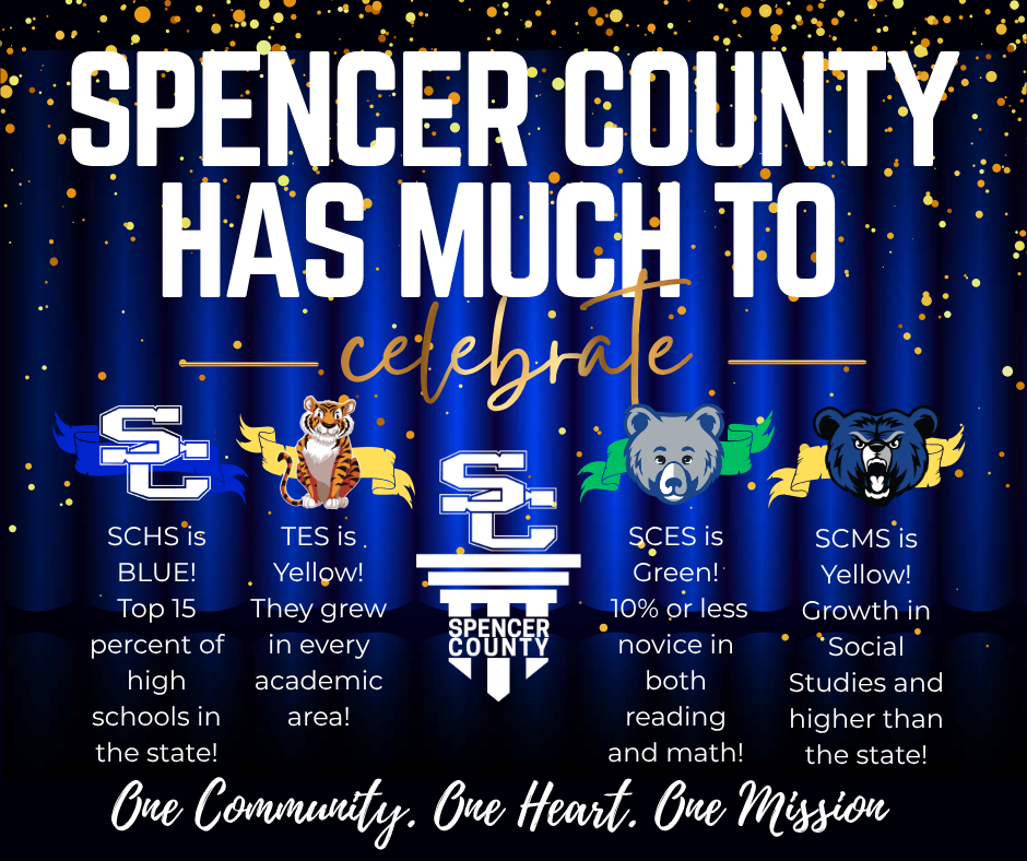 Spencer County Test Scores