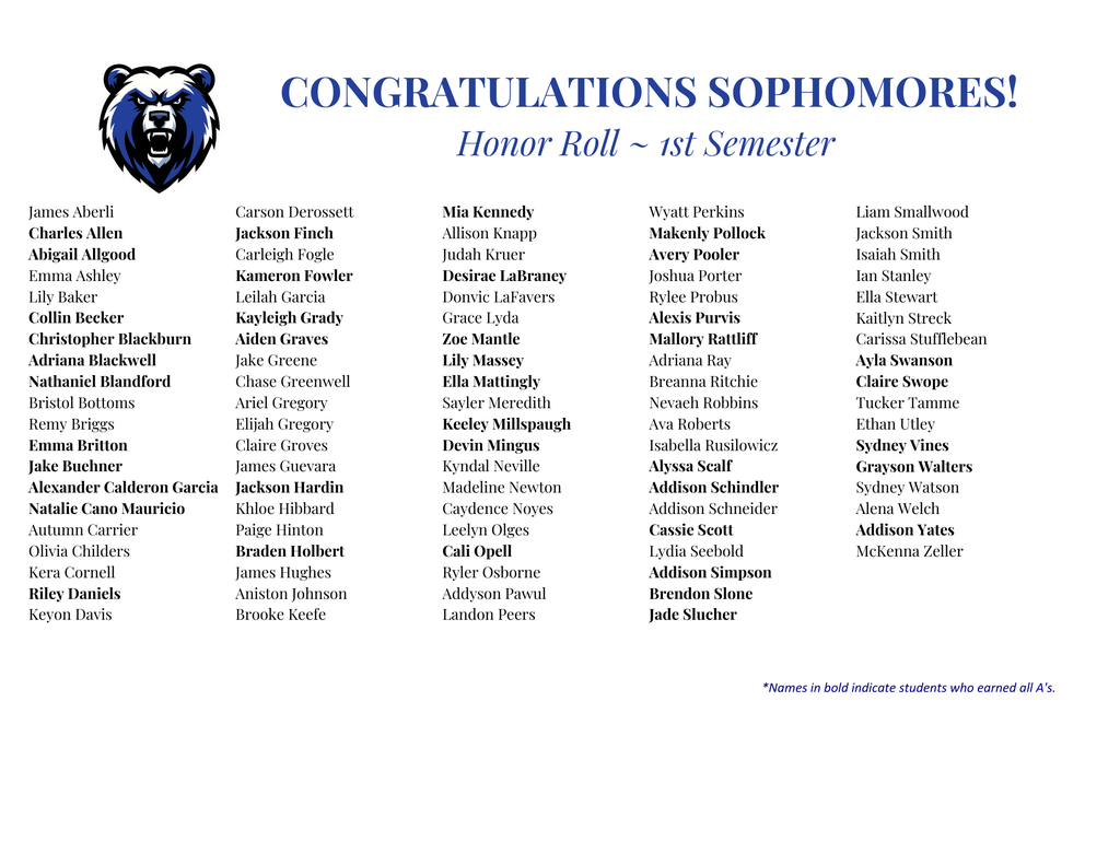 honor roll