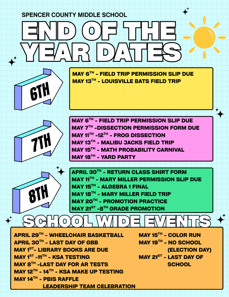 End of the Year Dates