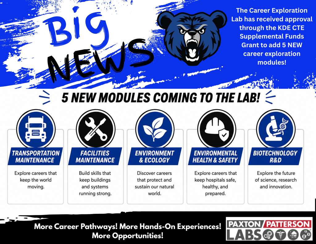 career lab update