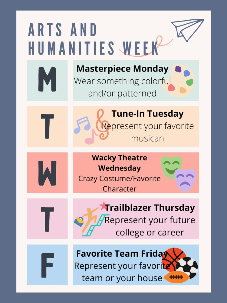 Arts and Humanities Week
