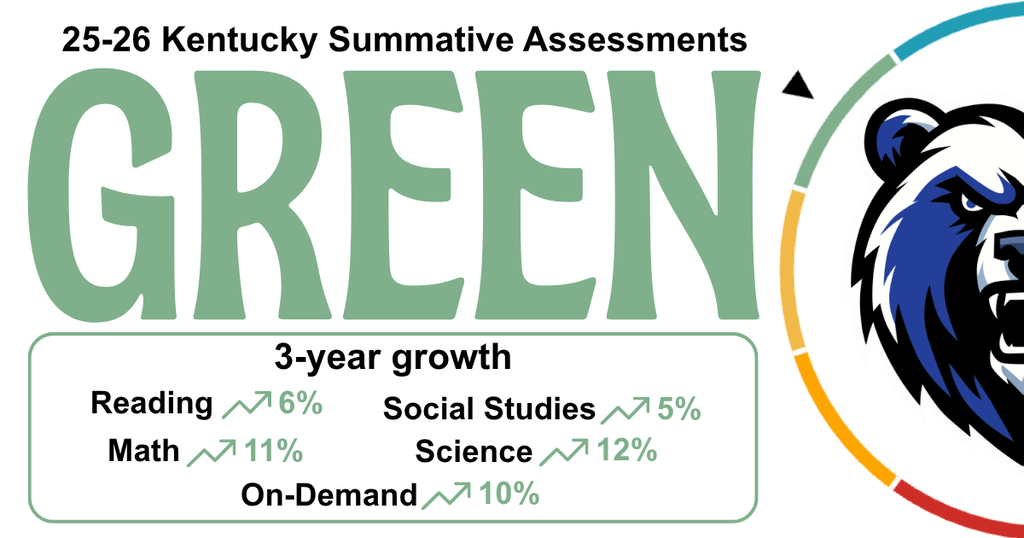 25-26 KSA Green with 3 year growth