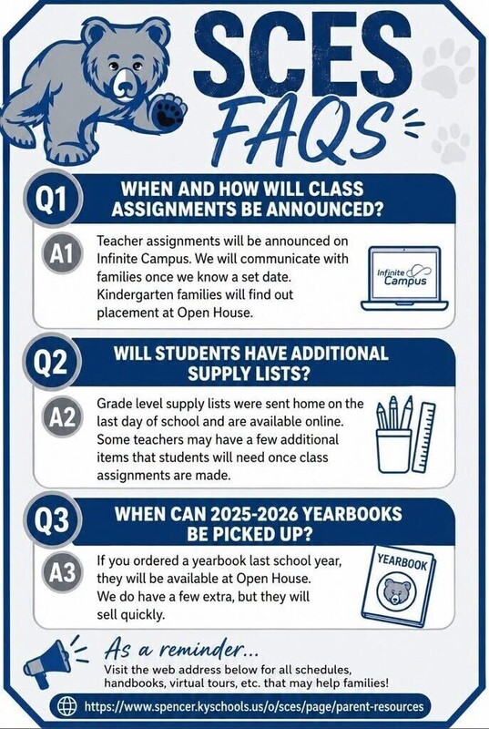 FAQs