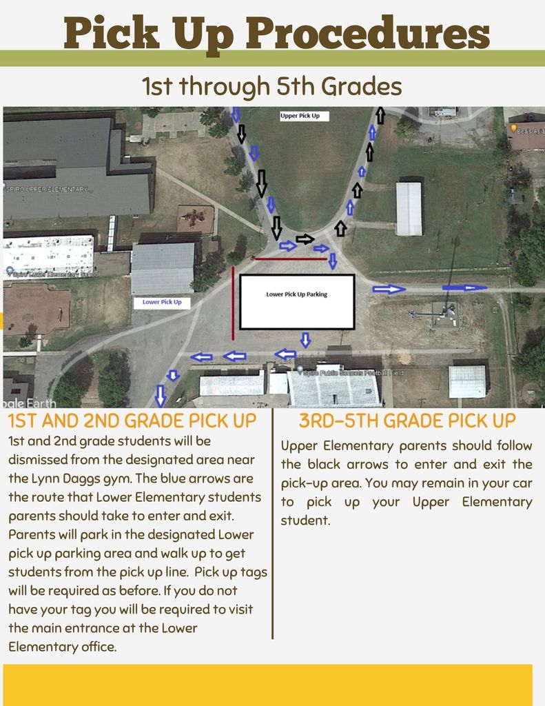 1st Through 5th Grades Pick up