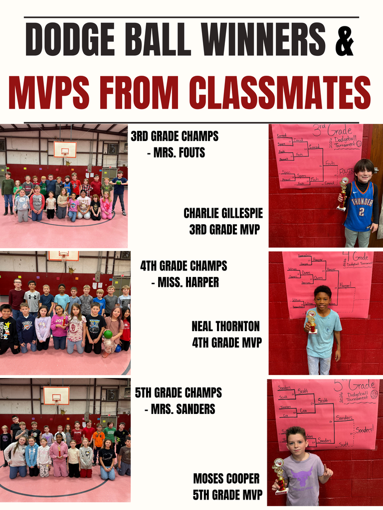 Dodgeball Tournament winners