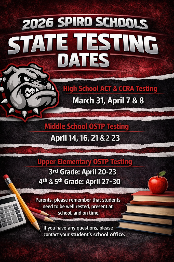 Testing Dates.
