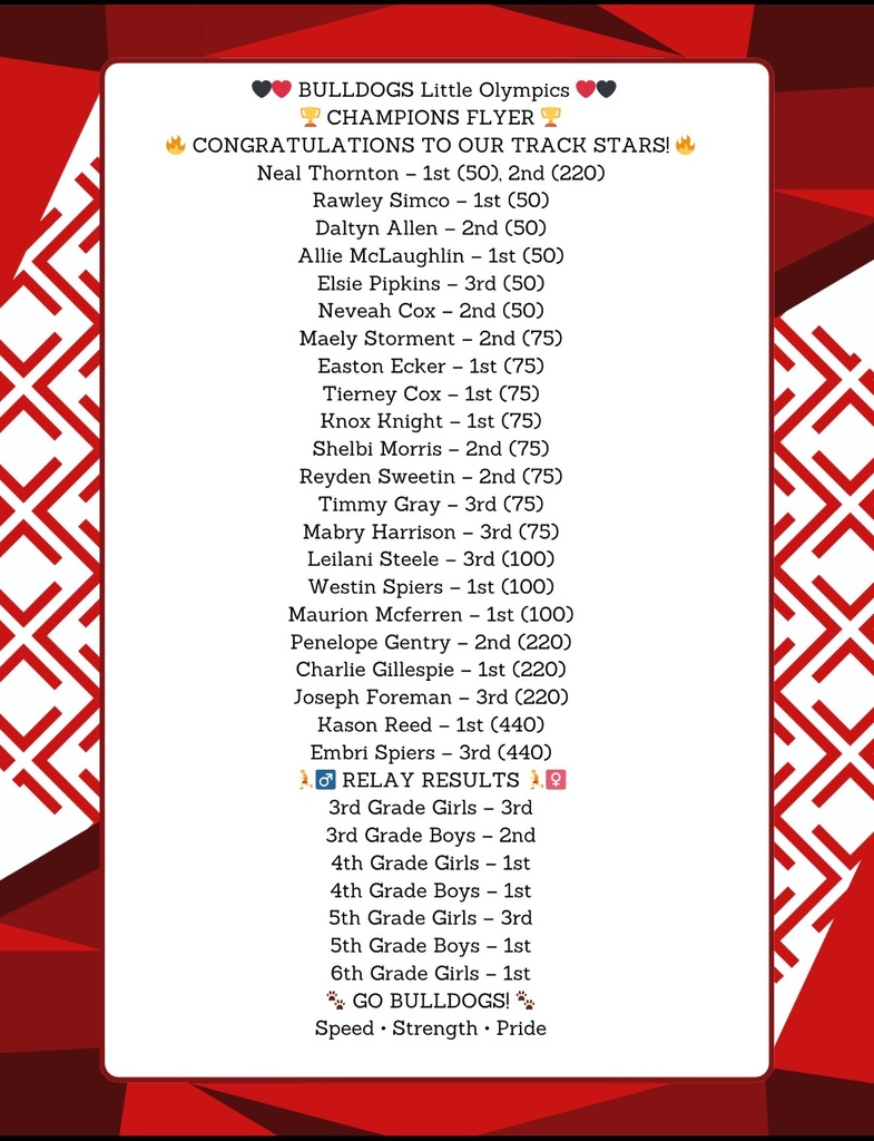 Little Olympics Results 
