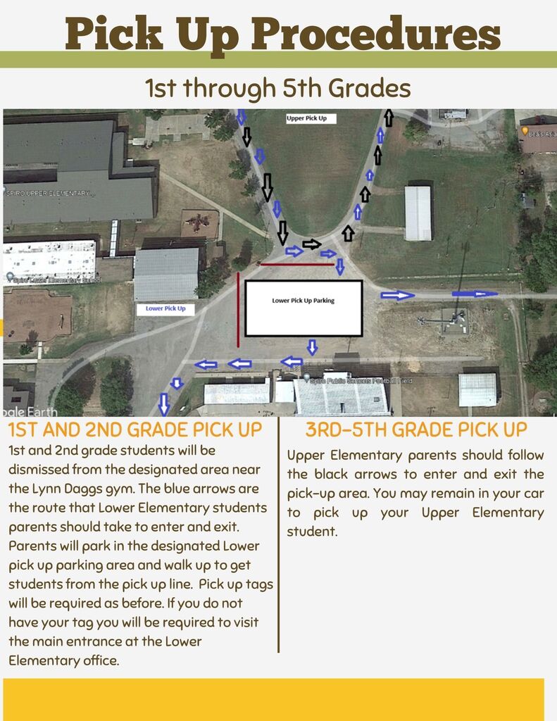 Pick up Upper