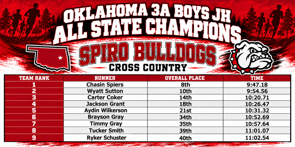 JH boys cross country state champions
