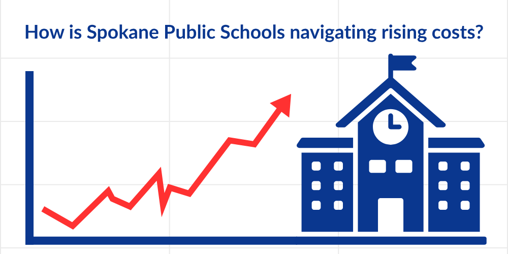 A graphic showing a rising line graph and an icon of a schoolhouse under the words "How is Spokane Public Schools navigating rising costs?
