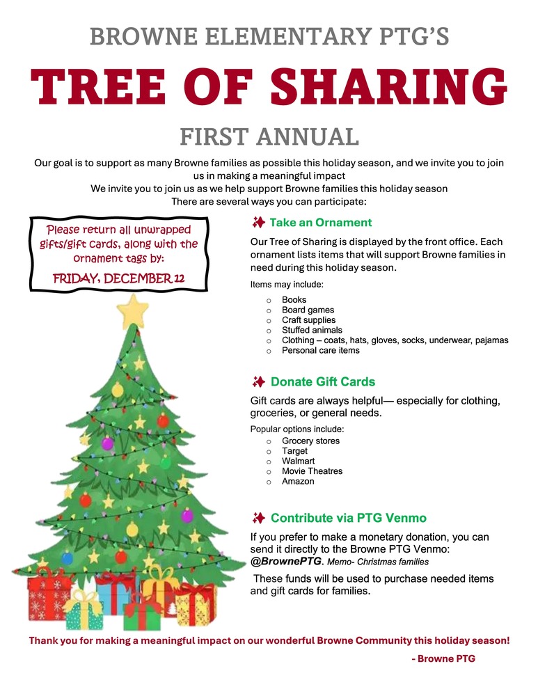 PTG Tree of Sharing
