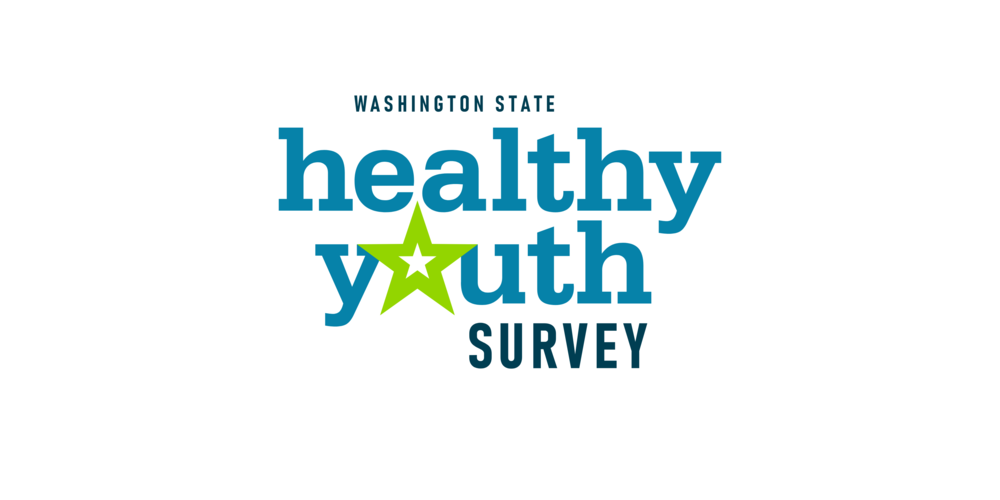 Healthy Youth Survey