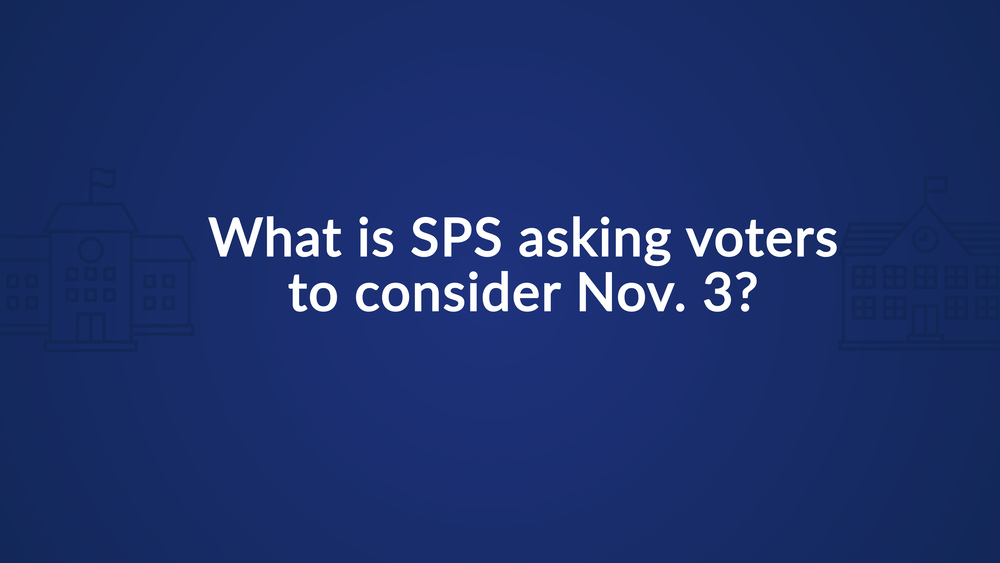 Blue graphic asking a question about the SPS Nov. 3 levy.