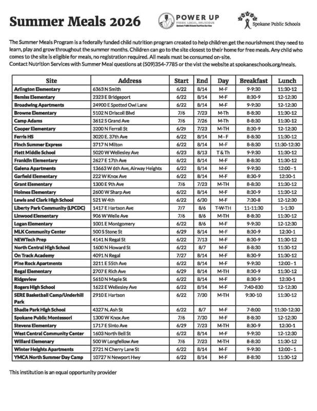Summer Meal Schedule