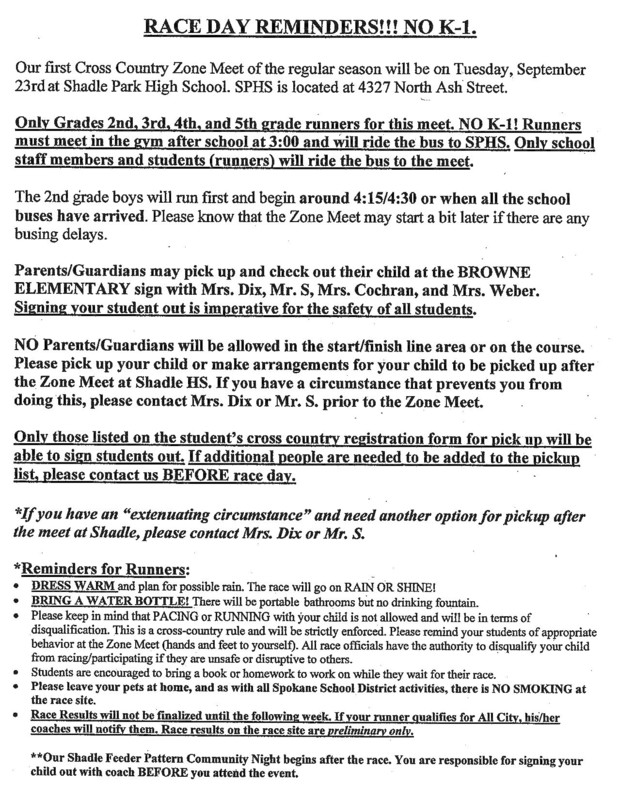 Zone Meet Info & Map