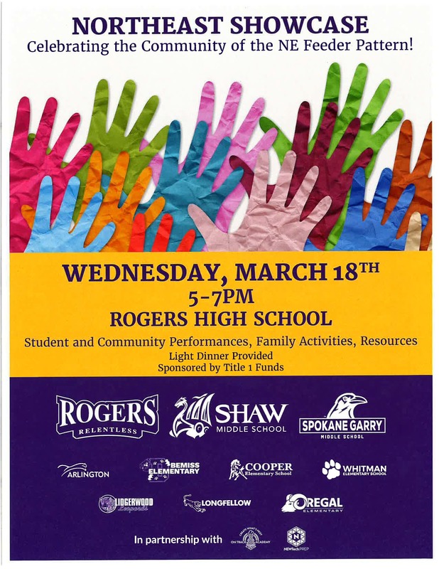 NE Feeder Pattern Showcase 2026