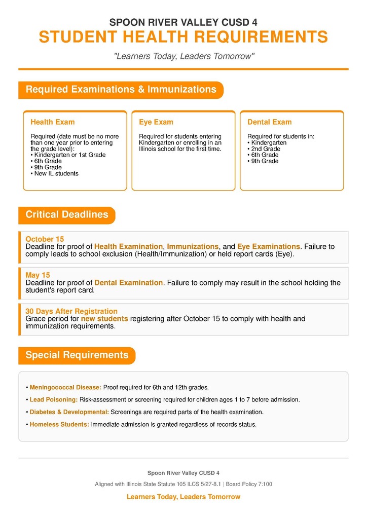 SRV Health Requirements