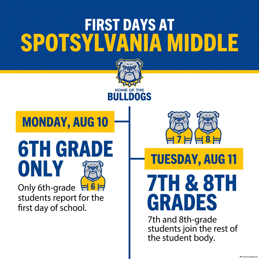 A blue and yellow graphic for Spotsylvania Middle School, 'Home of the Bulldogs,' featuring a mascot image of a bulldog . The text announces the start of the school year: Monday, August 10th is the first day for 6th grade students only, and Tuesday, August 11th is the first day for 7th and 8th grade students.