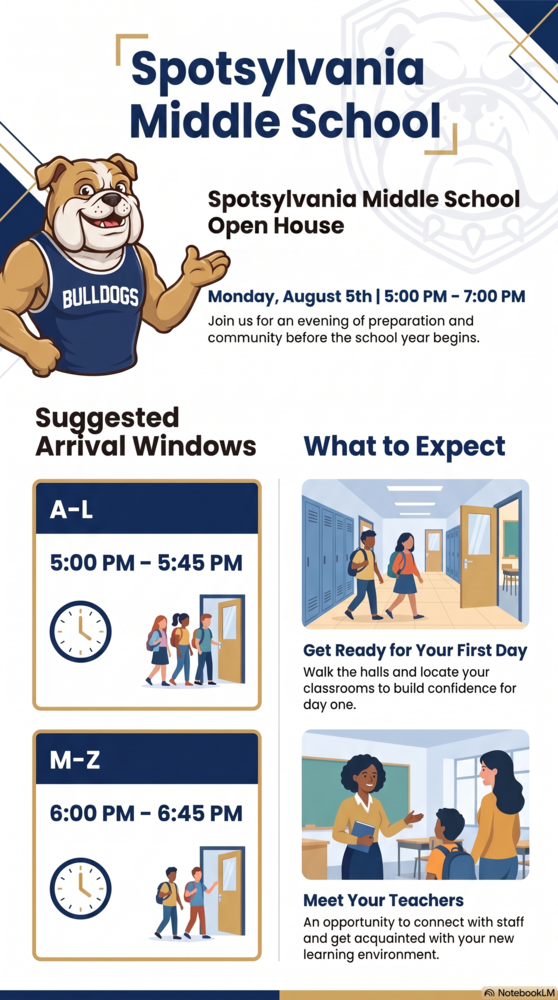 Spotsylvania Middle School Open House announcement for August 5th, 5:00 PM to 7:00 PM. The graphic features the school's navy blue and gold colors and a bulldog mascot wearing a blue tank top that says 'BULLDOGS.' It invites students to get ready for their first day by walking the halls, meeting teachers, and finding their classrooms. The 'Schedule & Logistics' section lists suggested times by last name: A through L from 5:00 PM to 5:45 PM and M through Z from 6:00 PM to 6:45 PM