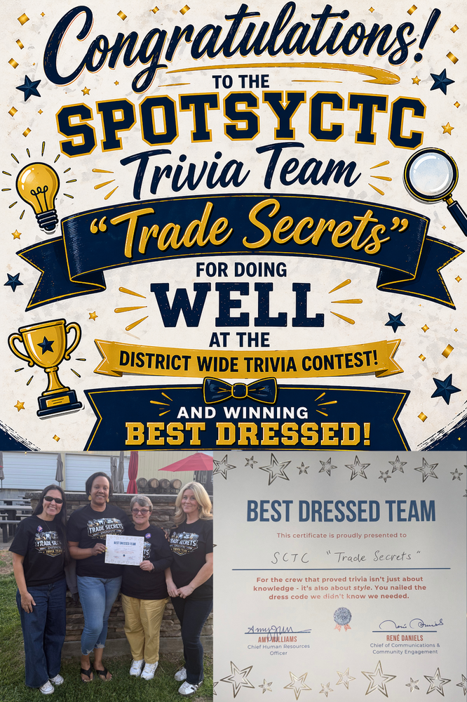 trivia