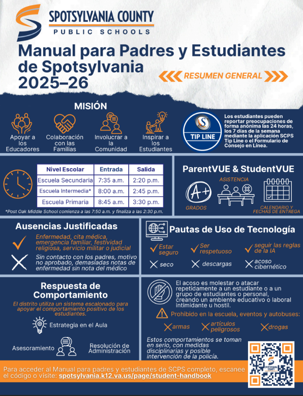 Spanish Fact  Sheet Handbook