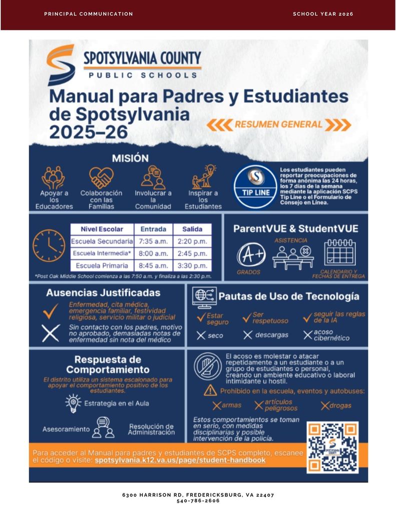 Spanish Fact Sheet Handbook