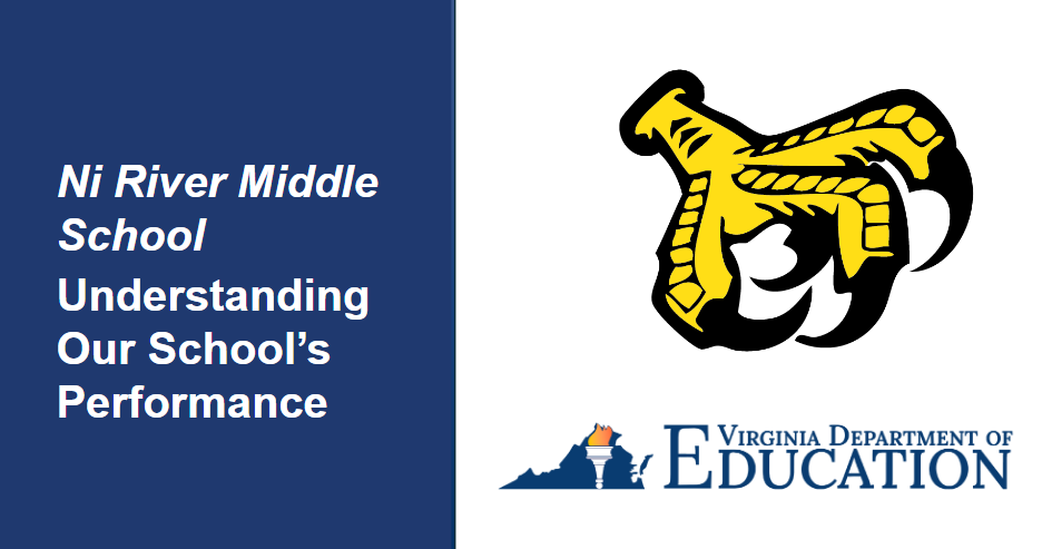 Ni River Middle School's Performance Report 