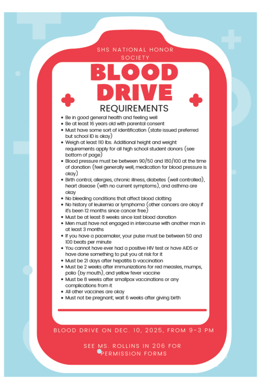 blooddriverequirements