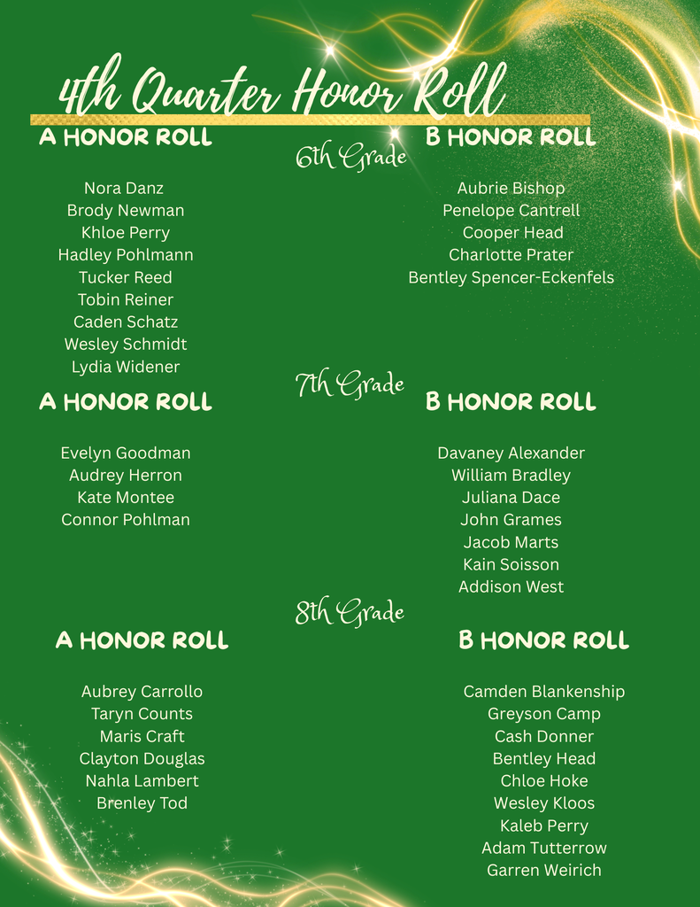 4th Quarter honor roll list