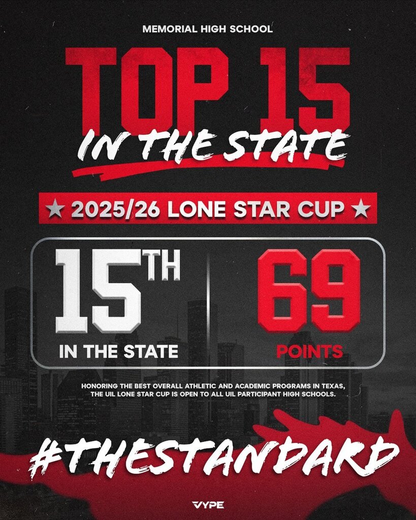 Top 15