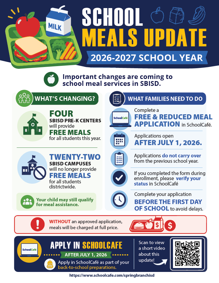 School Meals Update English
