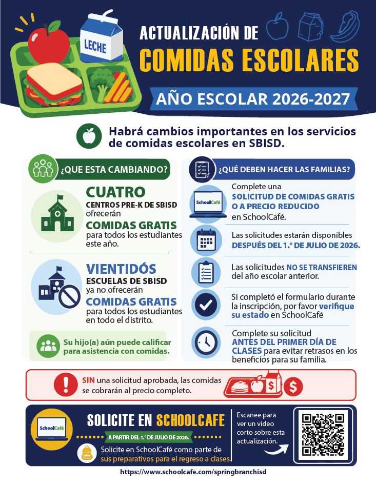 School Meals Update Spanish