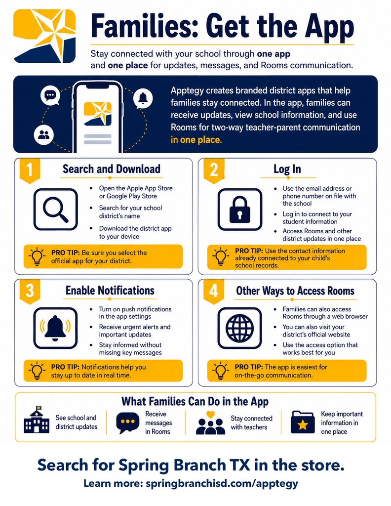 Families Get the App