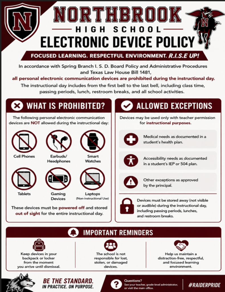 Northbrook PCD Policy