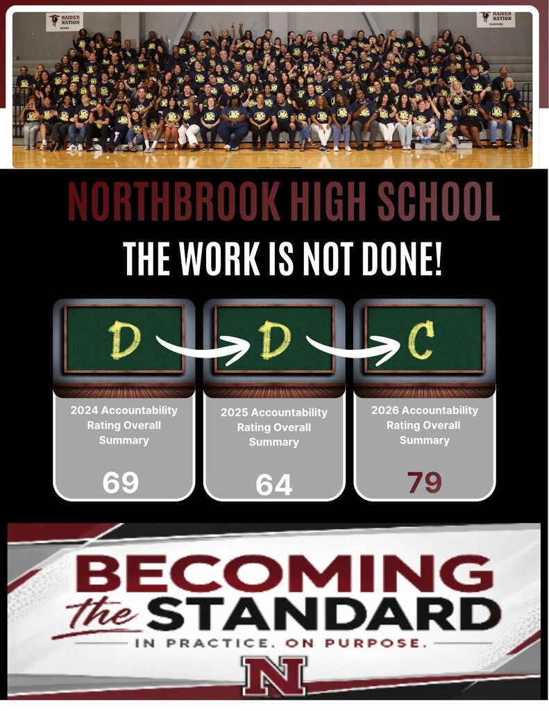 Becoming the Standard. In Practice. On Purpose.