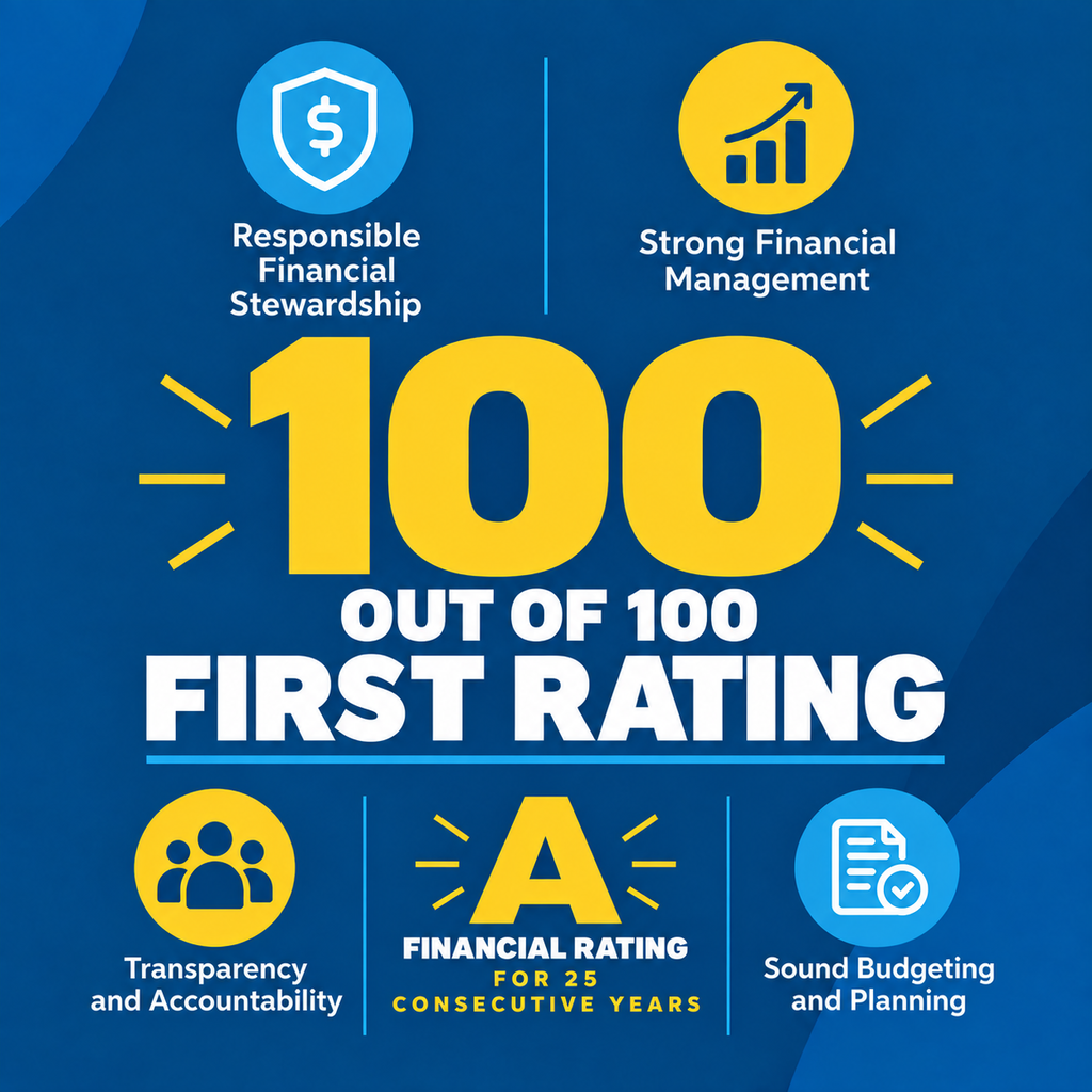 Blue background with text in yellow and white fonts. Text reads, "100 out of 100 First Rating A" and four icons.