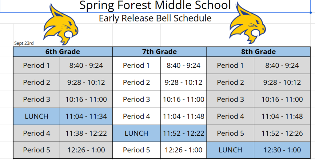 Early Dismissal Bell Schedule