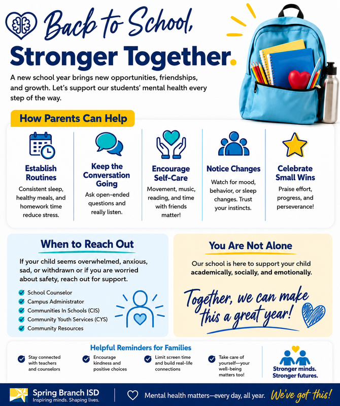Mental Health News