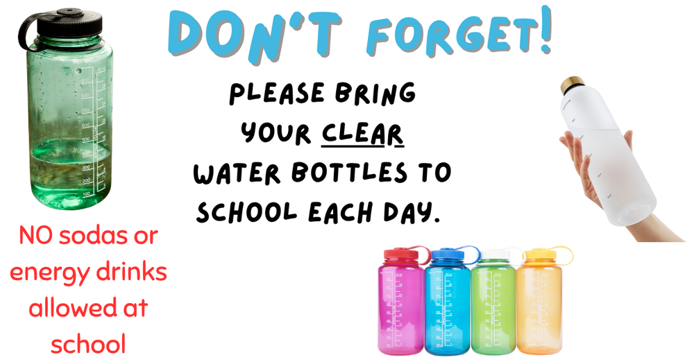 water bottle reminder