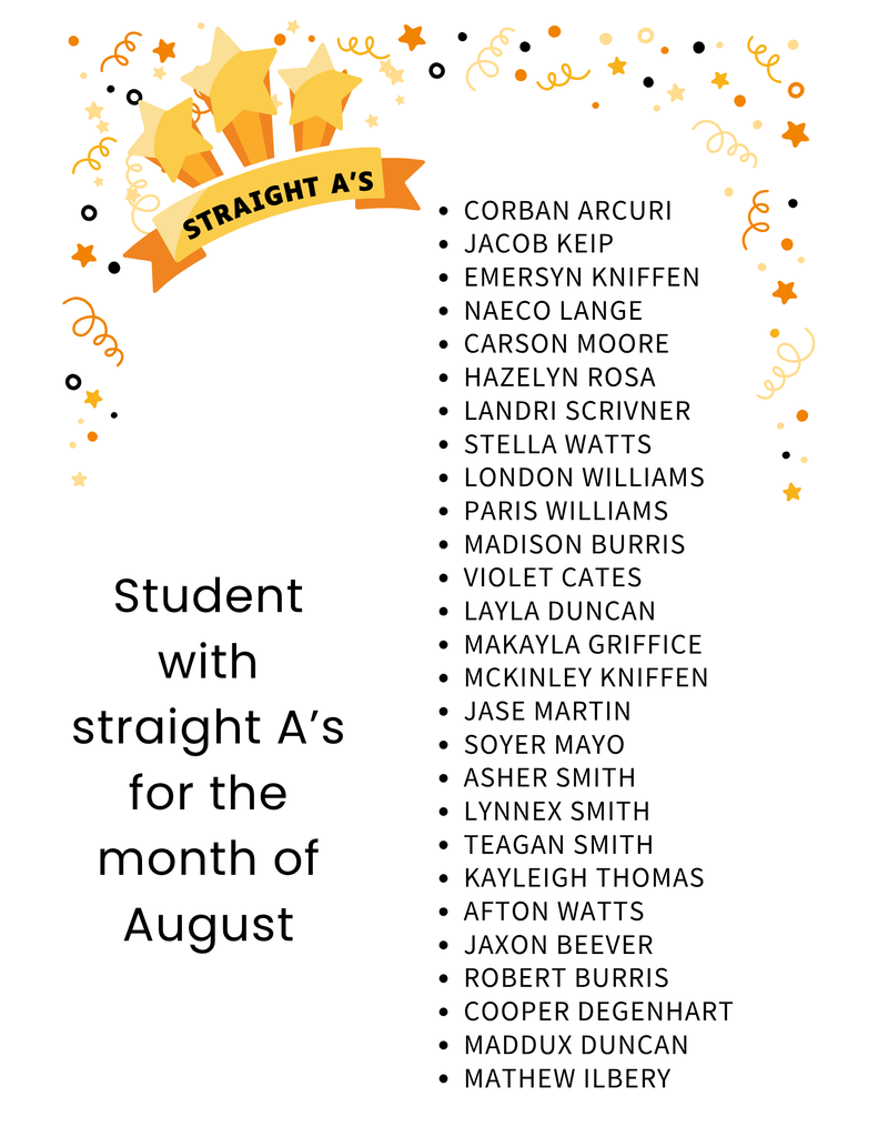 August straight A student list