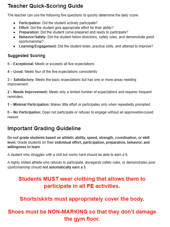 PE Scoring Guide for the Middle School