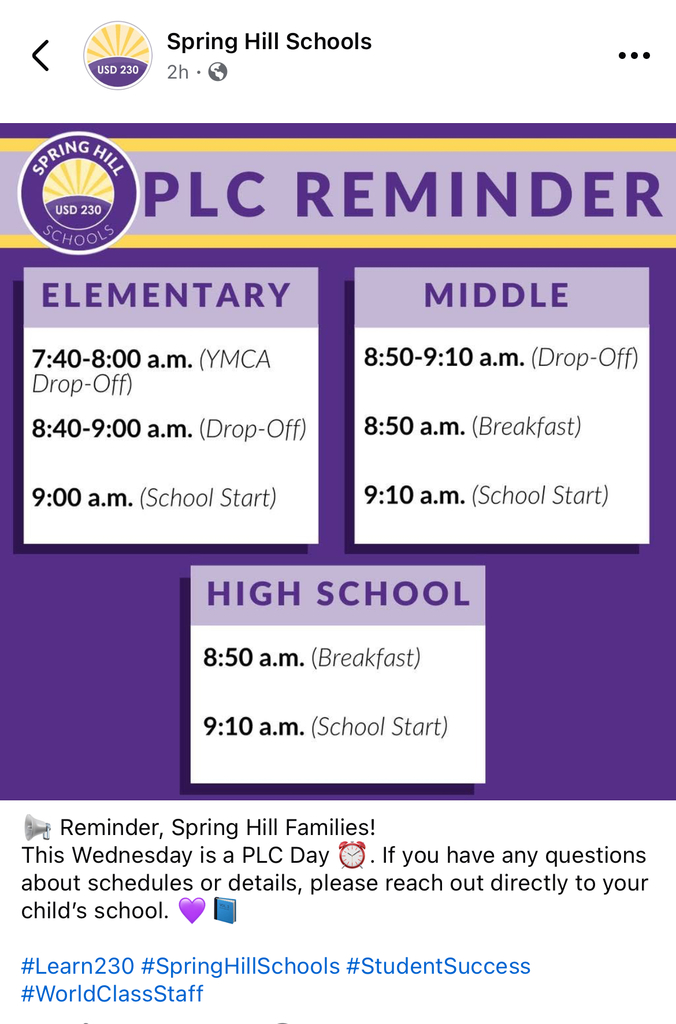 PLC