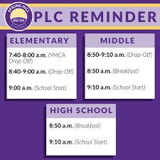 PLC